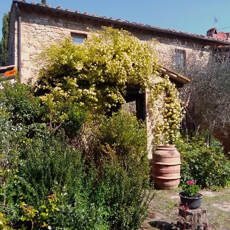 La Vittoria 10 - La Soglia Della Val D'orcia Отель типа 
