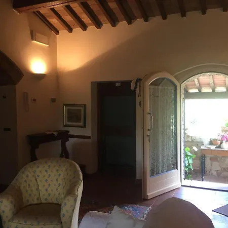 La Vittoria 10 - La Soglia Della Val D'orcia Bed & Breakfast Chianciano Terme