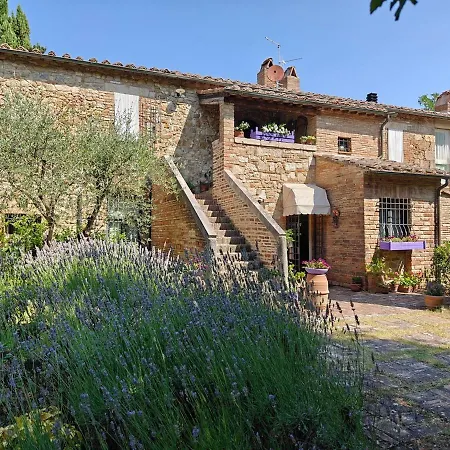La Vittoria 10 – La Soglia Della Val D’orcia Bed & Breakfast Chianciano Terme